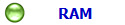 RAM